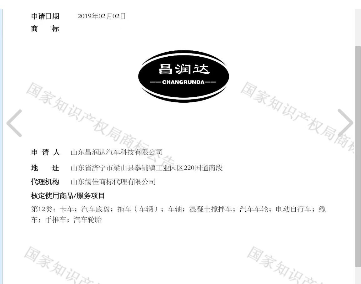 Trademark — CHANGRUNDA